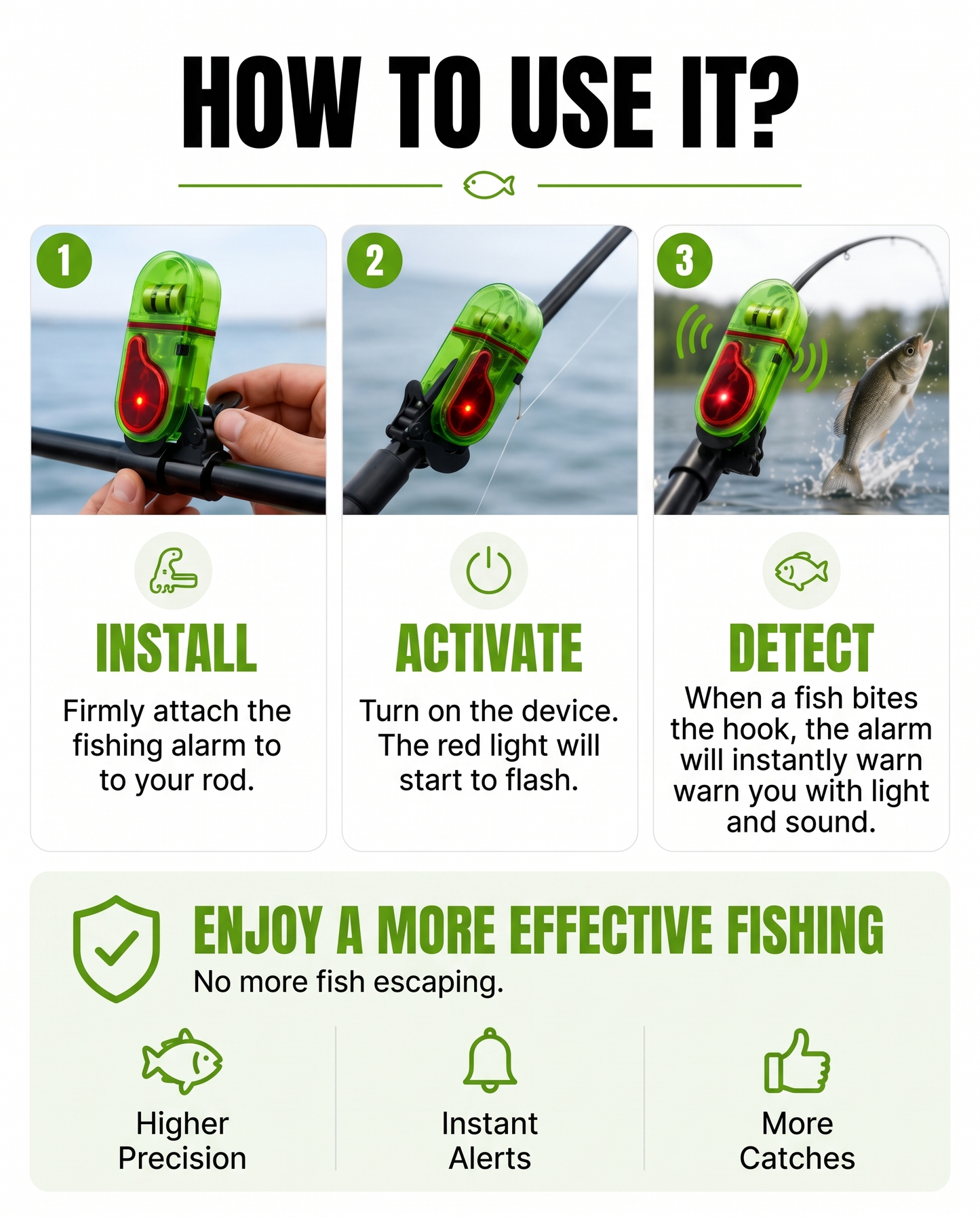 Bite Sentry Pro | Never Miss Another Bite